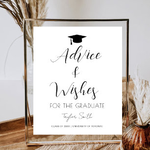 Póster Consejo de Graduación y Deseos Señalización Fiesta