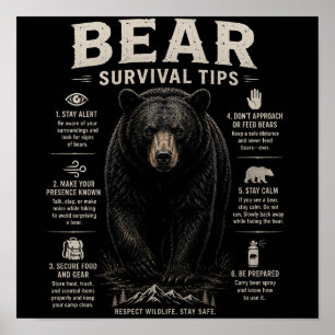 Póster Consejos de supervivencia del oso de Black Bear Vi