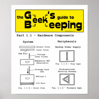 Póster Conservación Geek (hardware) - 12 x 14 Poster