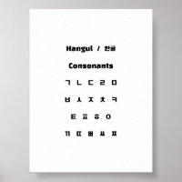 Consonantes hangul/한 글 자 음