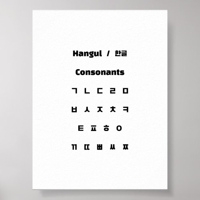 Póster Consonantes hangul/한 글 자 음 (Frente)