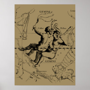 Póster Constelación de Gemini Zodiac Hevelius 1690