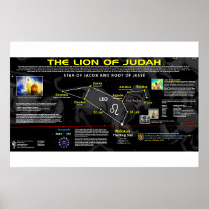 Póster Constelación de Leo - león de Judah