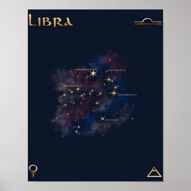 Póster Constelación de Libra - Regalo único de Libra Love (Frente)