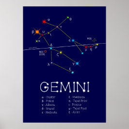 Póster Constelación de Zodiac Gemini