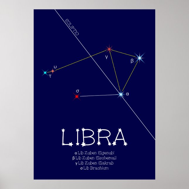 Póster Constelación de Zodiac Libra (Frente)