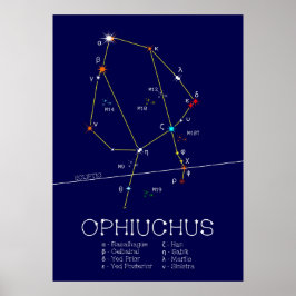 Póster Constelación de Zodiac Ophiuchus