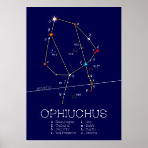 Póster Constelación de Zodiac Ophiuchus