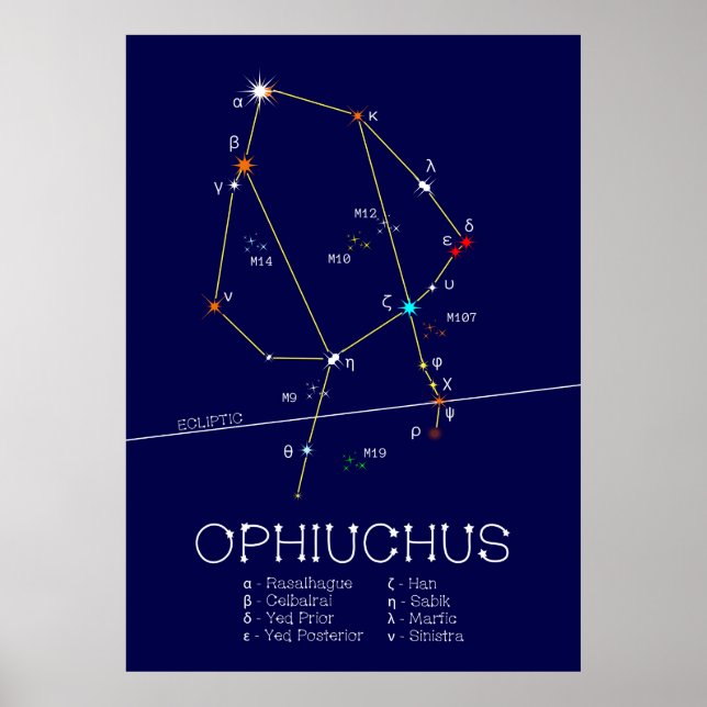 Póster Constelación de Zodiac Ophiuchus (Frente)
