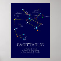 Constelación de Zodiac Sagittarius