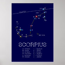 Póster Constelación de Zodiaco Escorpio