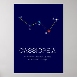 Póster Constelación del hemisferio norte Cassioipeia