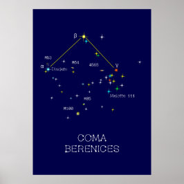 Póster Constelación del hemisferio norte Coma Berenices