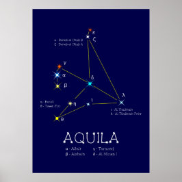 Póster Constelación del hemisferio norte de Aquila