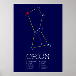 Póster Constelación del hemisferio norte Orion