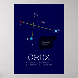 Póster Constelación del hemisferio sur crux
