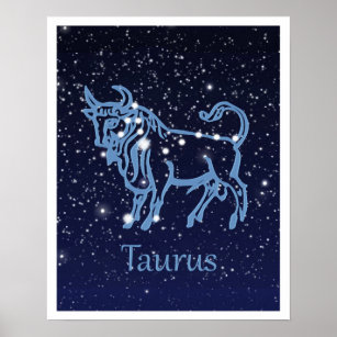 Póster Constelación Taurus y Rótulo Zodiaco con estrellas