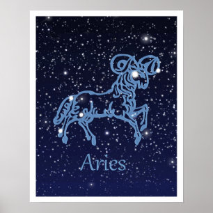 Póster Constelación y signo zodiacal de Aries con estrell