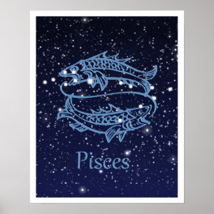 Póster Constelación y signo zodiacal de Piscis con estrel