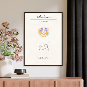 Póster Constelación Zodiacal Géminis Boho Personalizada