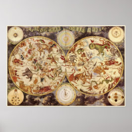 Póster Constelaciones, Astronomía de época, Frederik de W