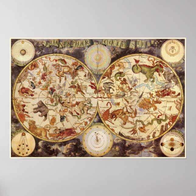 Póster Constelaciones, Astronomía de época, Frederik de W (Frente)