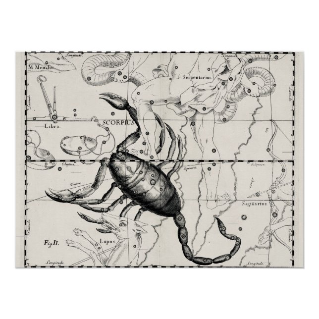 Póster Constelaciones de Astronomía Vintage Mapa Celeste  (Anverso)