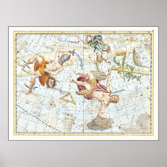 Póster Constelaciones del Atlas Celestial Vintage (Frente)