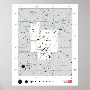 Póster Constellation Orion The Hunter Chart
