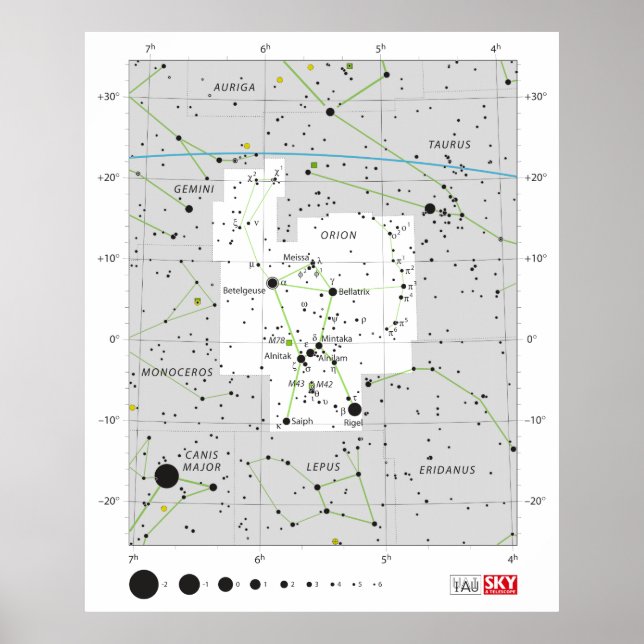 Póster Constellation Orion The Hunter Chart (Frente)