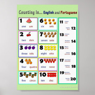 Póster Contando...... Inglés y portugués