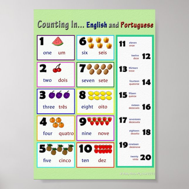 Póster Contando...... Inglés y portugués (Frente)