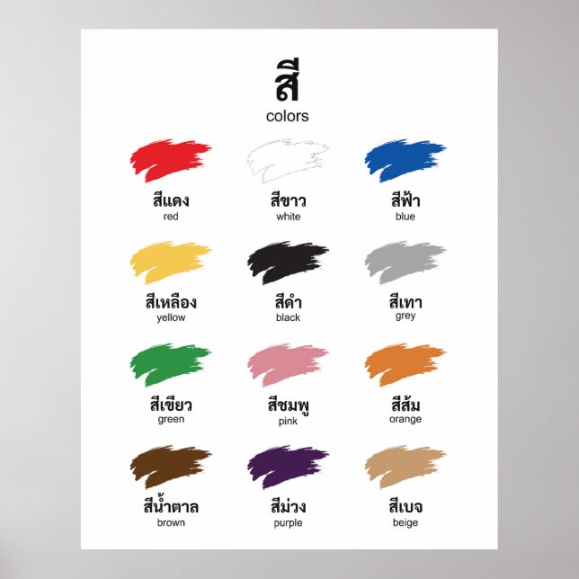 Póster Contar colores en tailandés, aprender a aprender (Frente)