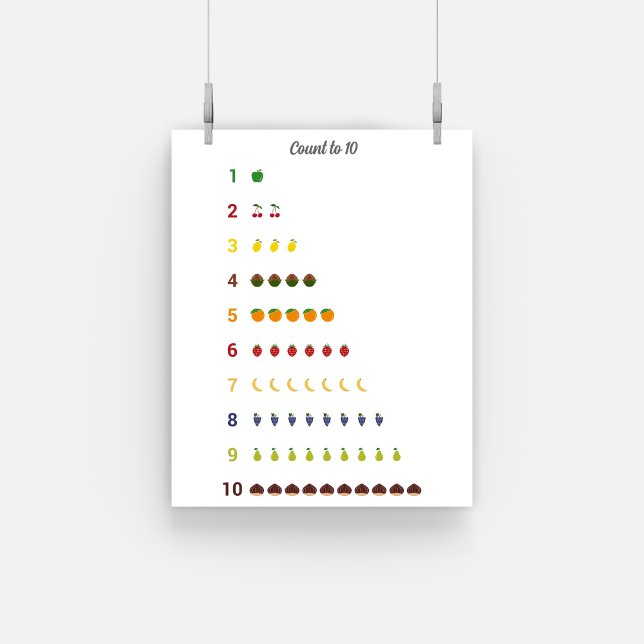 Póster Contar de aprendizaje a 10 con Poster de frutas (Learning Count to 10 with fruits Poster)