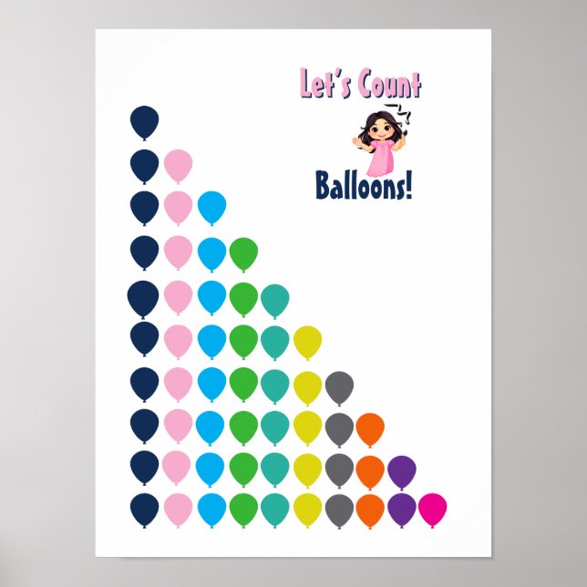 Póster ¡Contemos Globos! Aprendizaje de Números Coloridos (Frente)