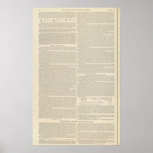 Póster Continúa el Océano Índico (Frente)