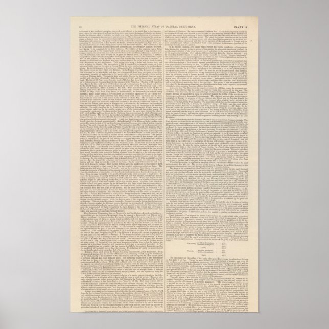 Póster Continuó la distribución de calor a nivel mundial (Frente)