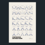 Póster Continuous Distributions<br><div class="desc">An elegant visualization of 30 of the most popular families of continuous distributions. Where relevant,  parameters have been varied to illustrate the range of shapes of each distribution. The perfect gift for maths teachers and students alike,  or for anyone with an interest in mathematics.</div>