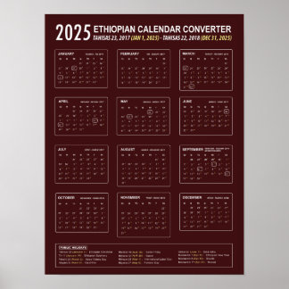 Póster Convertidor de calendario etíope 2025