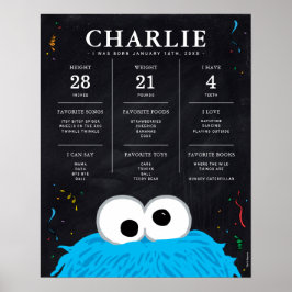 Póster Cookie Monster | 1.ᵉʳ hito de cumpleaños