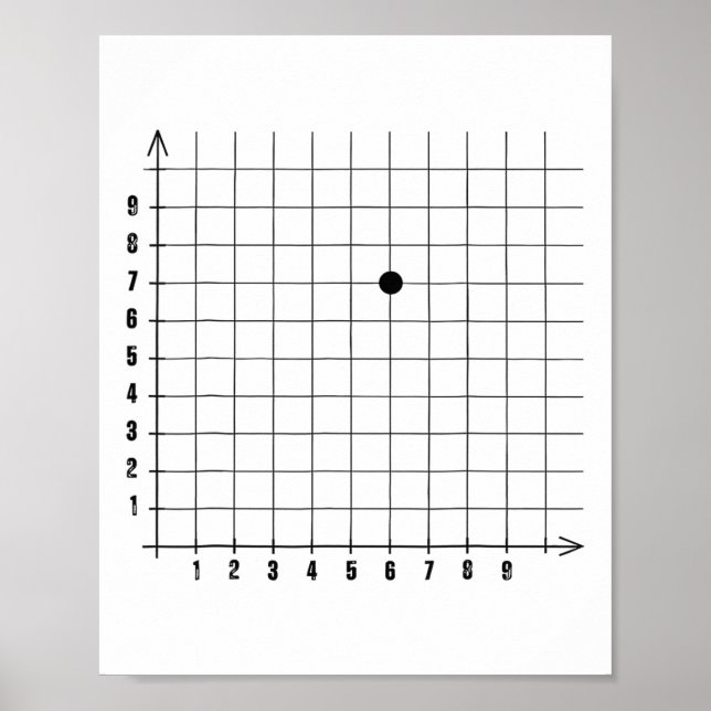 Póster Coordenada 67 Meme Seis Siete 6-7 Divertido Chiste (Frente)