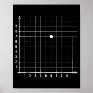 Póster Coordenada (6,7) Divertido Profesor de Matemáticas