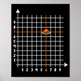 Póster Coordenada (6,7) Profesor de matemáticas divertido