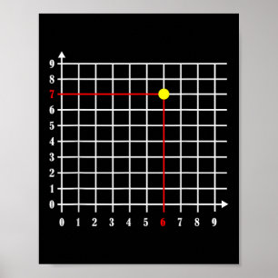 Póster Coordenada (6_7) Seis Siete Número Gen Alfa Jerga 