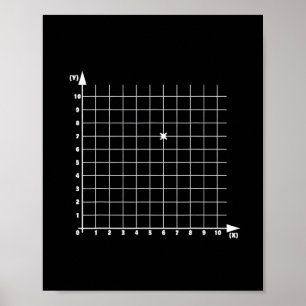 Póster Coordenada Seis Siete Número Gen Alfa Jerga 6 7 Te