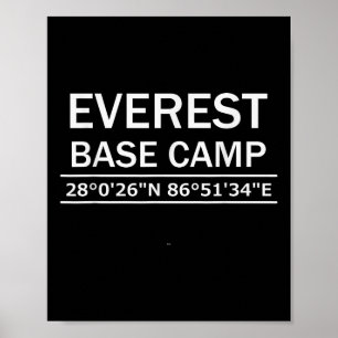 Póster Coordenadas del campamento base del Mt Everest