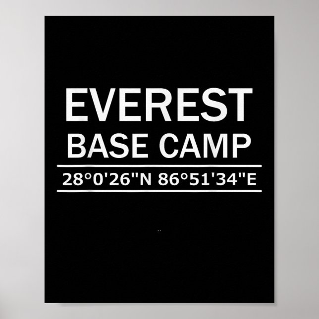 Póster Coordenadas del campamento base del Mt Everest (Frente)