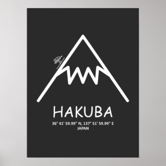 Póster Coordina Hakuba Japón
