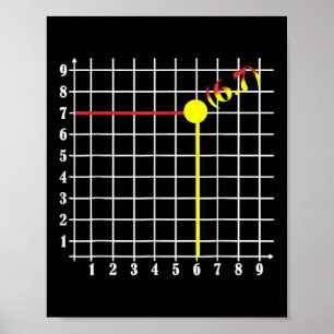 Póster Coordinar Seis Siete Moda 6 7endy Retro Groovy 6