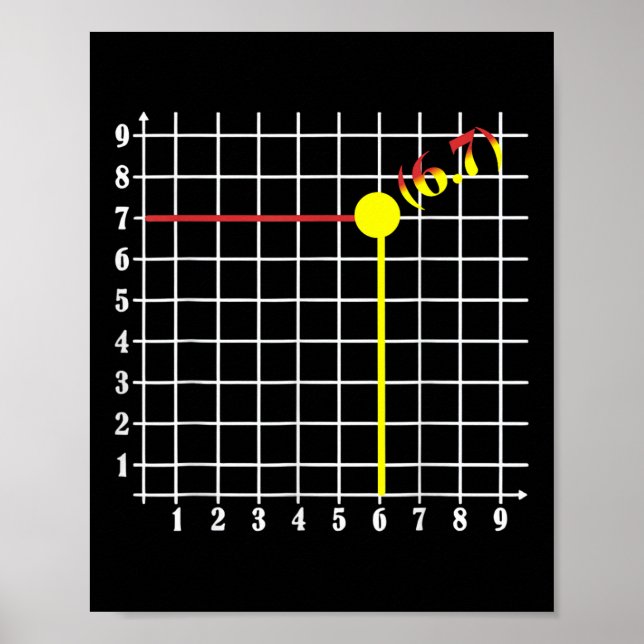 Póster Coordinar Seis Siete Moda 6 7endy Retro Groovy 6 (Frente)
